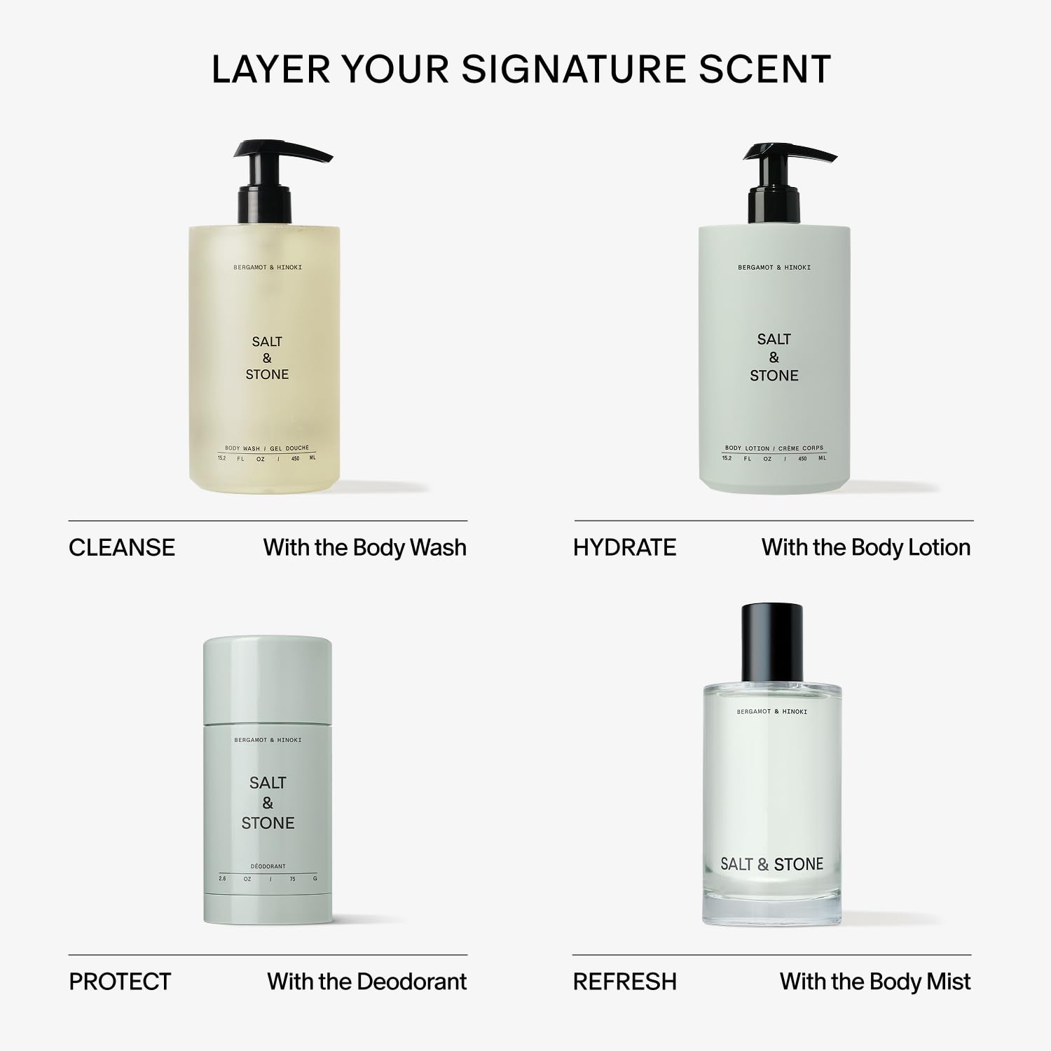 Deeply Moisturizing Body Wash with Antioxidants | Suitable for Men and Women.