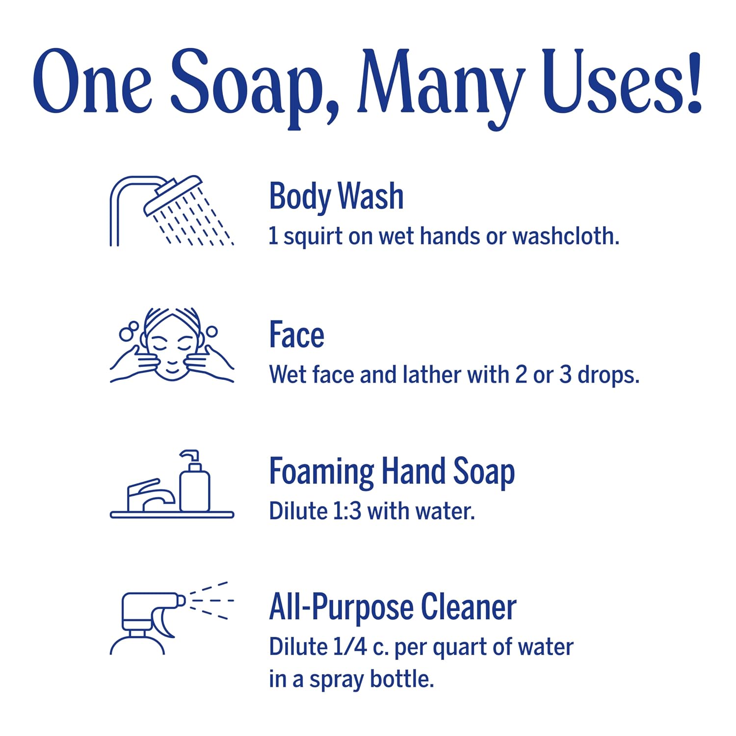Pure Castile Magic Liquid Soap (Baby Unscented, 32 oz)