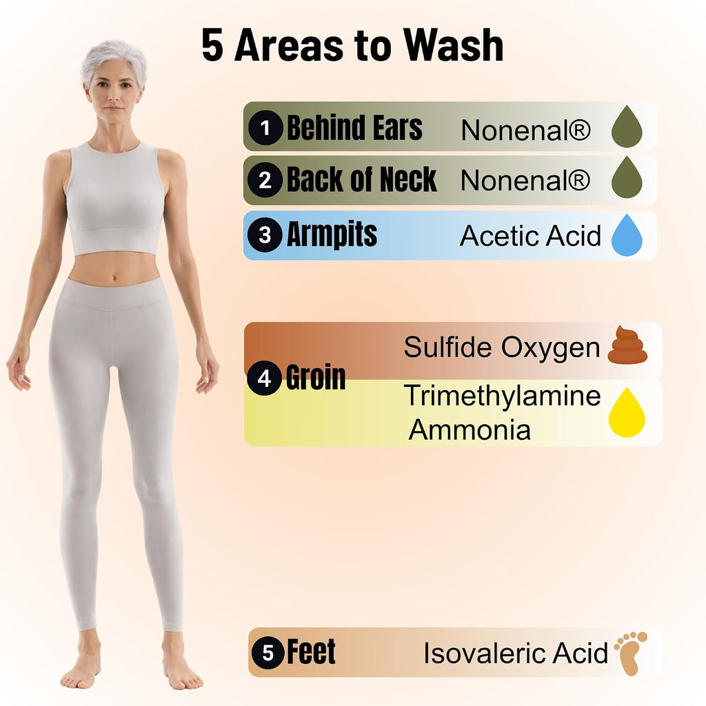 High-efficiency deodorizing body wash